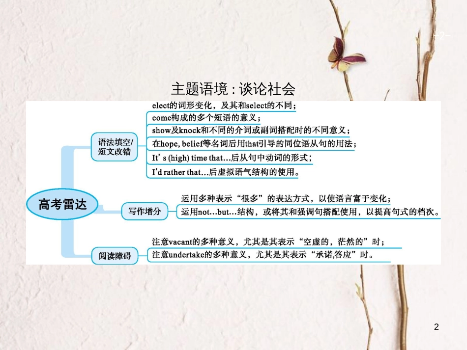 （福建专用）高考英语总复习 Unit 24 Society课件 北师大版选修8_第2页