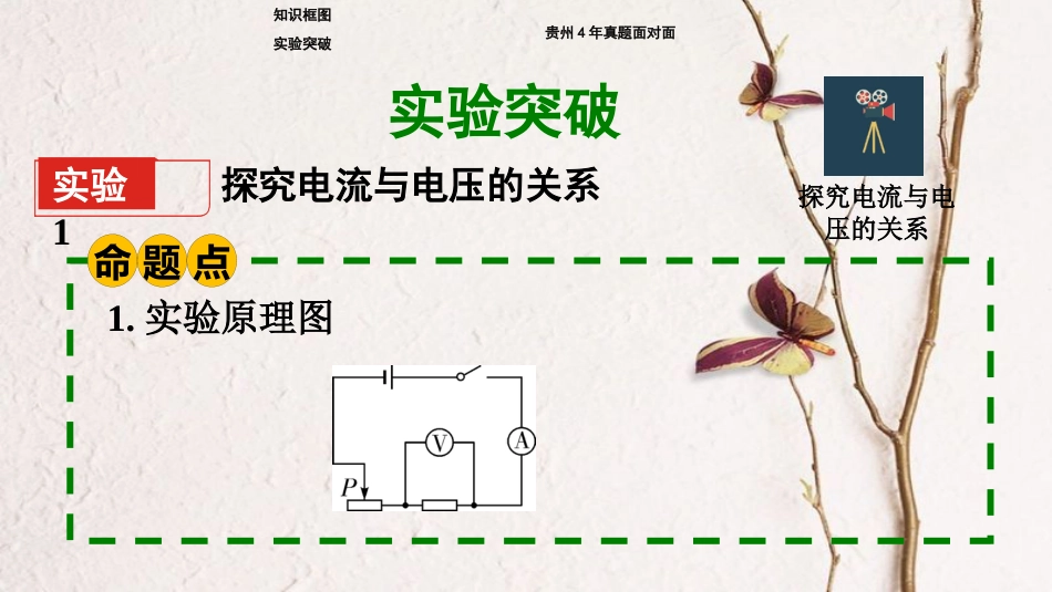 贵州省中考物理 第一部分 夯实基础过教材 第十四章 欧姆定律 第一节 探究电流与电压和电阻的关系复习课件_第3页