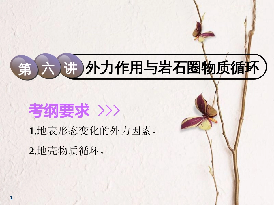 2019版高考地理一轮复习 第1部分 自然地理 第二章 自然地理环境中的物质运动和能量交换 第六讲 外力作用与岩石圈物质循环课件 中图版_第1页
