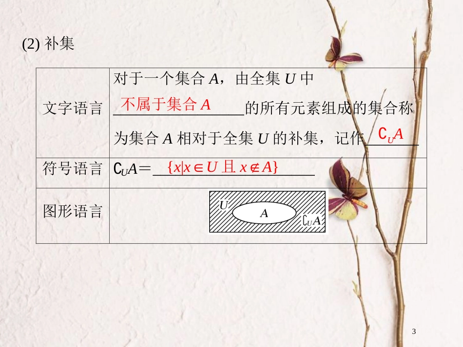 版高中数学 第一章 集合与函数概念 1.1.3 第2课时 补集及综合应用课件 新人教A版必修1_第3页