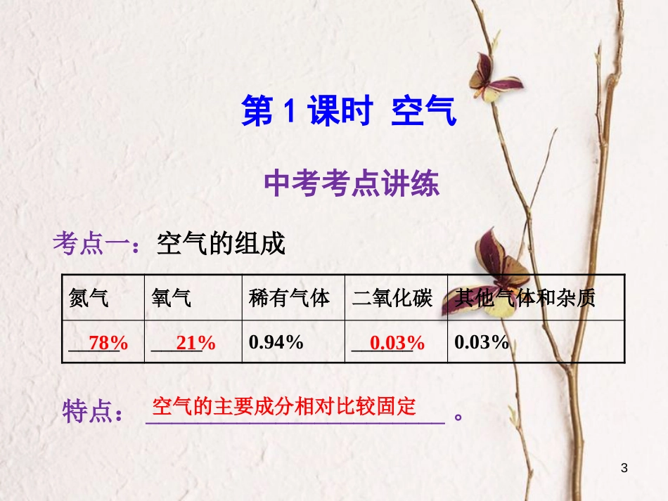 年中考化学一轮复习 第二单元 我们周围的空气 第1课时 空气课件 （新版）新人教版_第3页