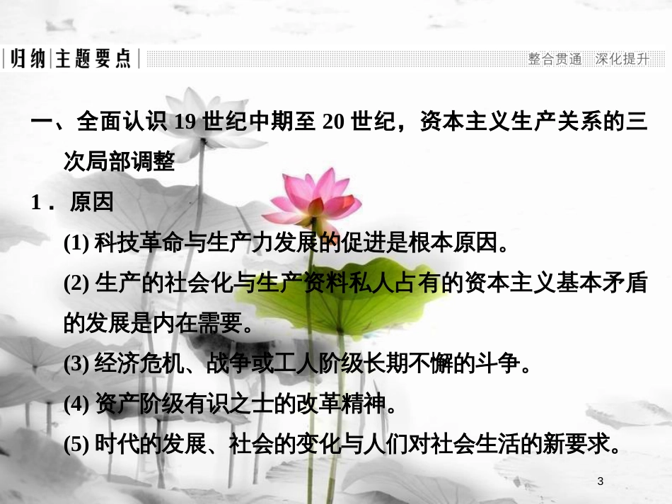 高中历史 第六单元 世界资本主义经济政策的调整单元提升课件 新人教版必修2_第3页