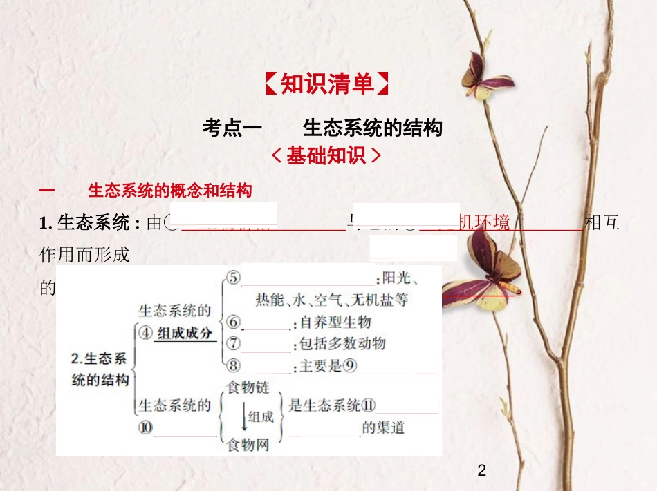 （新课标）2019版高考生物一轮复习 专题23 生态系统及其稳定性课件_第2页