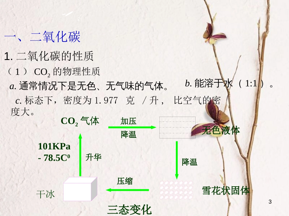 九年级化学上册 第6单元 碳和碳的氧化物 课题3 二氧化碳和一氧化碳教学课件 （新版）新人教版_第3页