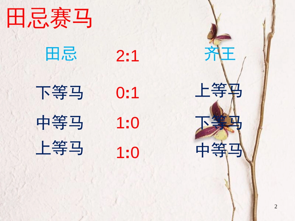 八年级语文上册 第四单元 13 统筹方法课件 语文版_第2页