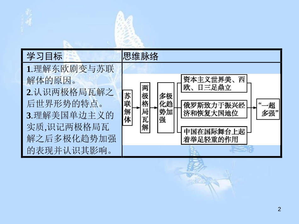 高中历史 第七单元 复杂多样的当代世界 第27课 跨世纪的世界格局课件 岳麓版必修1_第2页