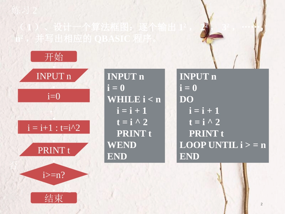 内蒙古准格尔旗高中数学 第一章 算法初步 1.2 循环语句习题课件 新人教B版必修3_第2页