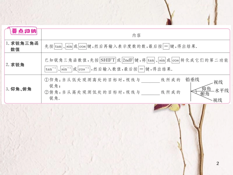 年九年级数学下册 第一章 直角三角形的边角关系 1.3 三角函数的计算练习课件 （新版）北师大版_第2页