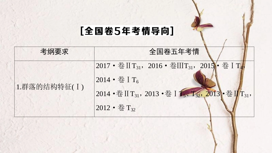 2019版高考生物一轮复习 第9单元 种群和群落 第2讲 群落的结构和演替课件 苏教版_第3页