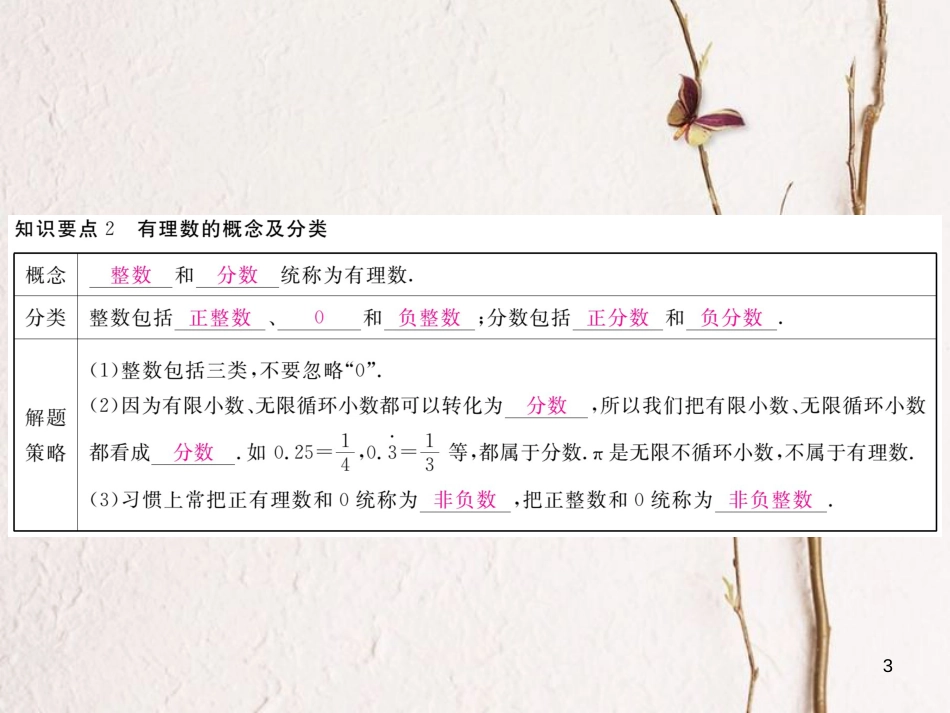 七年级数学上册 2.1 有理数（小册子）课件 （新版）北师大版_第3页
