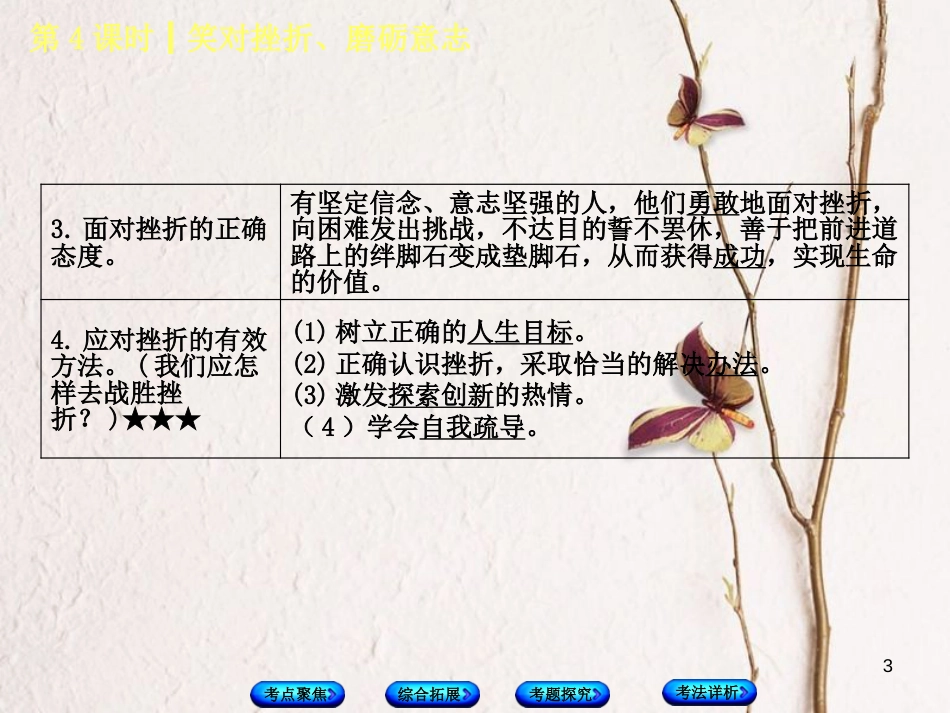 北京市中考政治 七年级 第四课时 笑对挫折、磨砺意志教材复习课件 人民版_第3页
