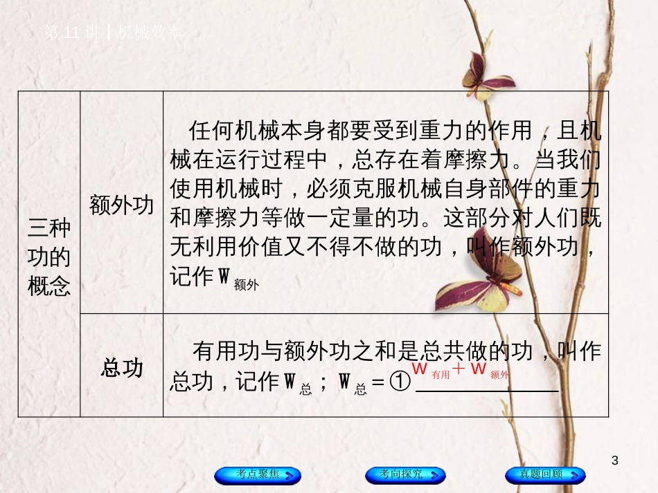 安徽省中考物理 教材复习 第11讲 机械效率课件_第3页