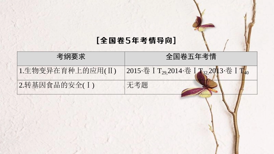 （全国版）2019版高考生物一轮复习 第7单元 生物的变异、育种和进化 第3讲 从杂交育种到基因工程课件_第3页