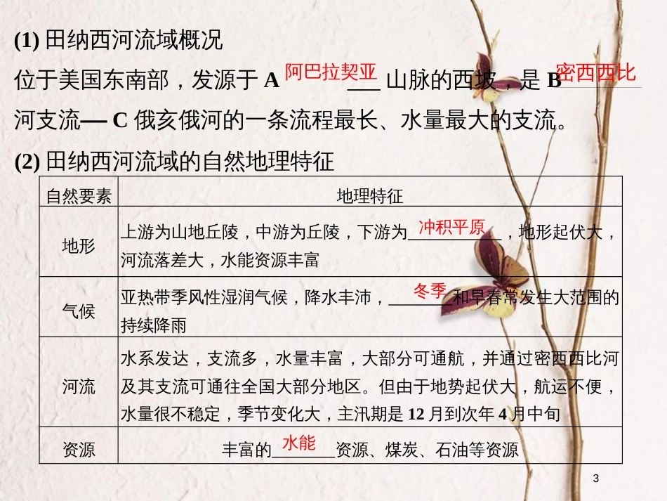 （浙江专版）2019版高考地理一轮复习 第二章 区域可持续发展 第三讲 流域综合治理与开发创新课件 必修3_第3页