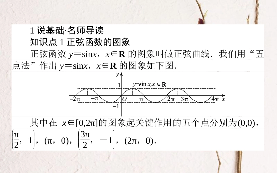 高中数学 第一章 基本初等函（Ⅱ）第8课时 正弦函数的图象与性质课件 新人教B版必修4_第2页