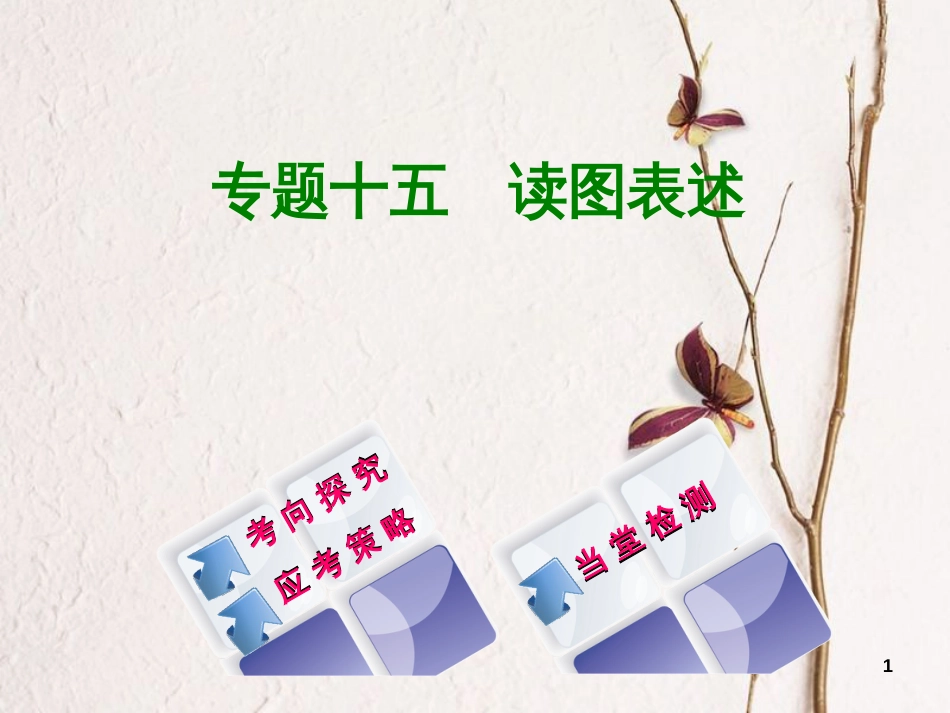 （浙江专用）中考语文 专题复习十五 读图表述课件 新人教版_第1页