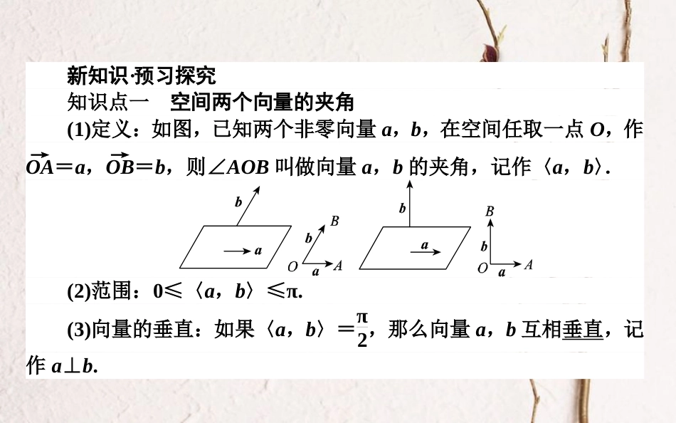 高中数学 第三章 空间向量与立体几何 第18课时 空间向量的数量积运算课件 新人教B版选修2-1_第2页