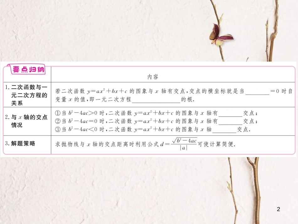 江西省2018年九年级数学下册 第二章 二次函数 2.5 第1课时 二次函数与一元二次方程练习课件 （新版）北师大版_第2页