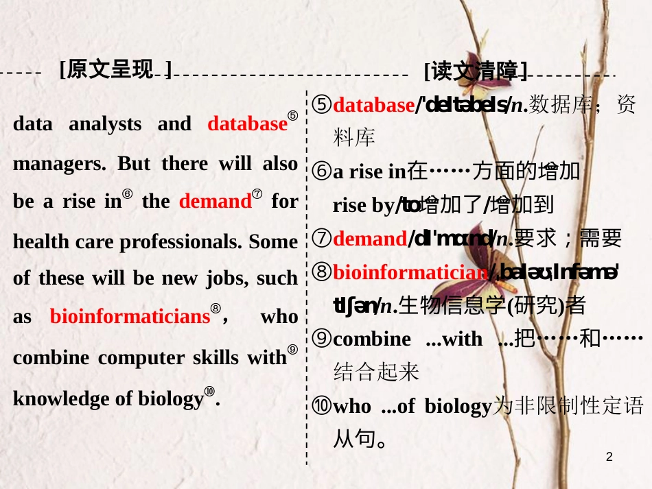 高中英语 Module 2 A Job Worth Doing Section Ⅳ Other Parts of the Module课件 外研版必修5_第2页