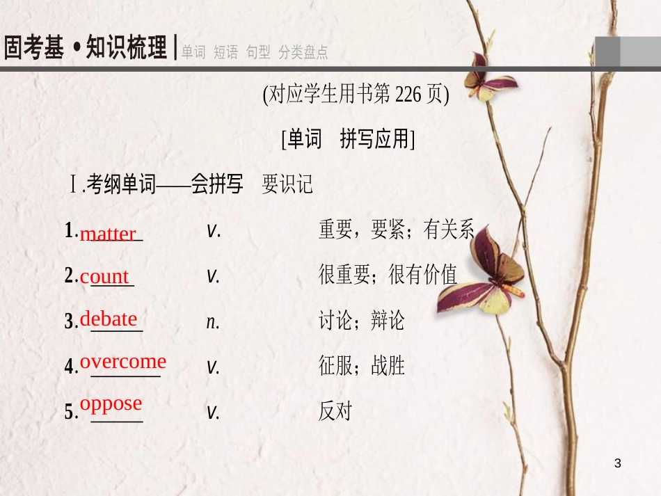 2019版高三英语一轮复习 Module 4 Which English课件 外研版选修8(1)_第3页