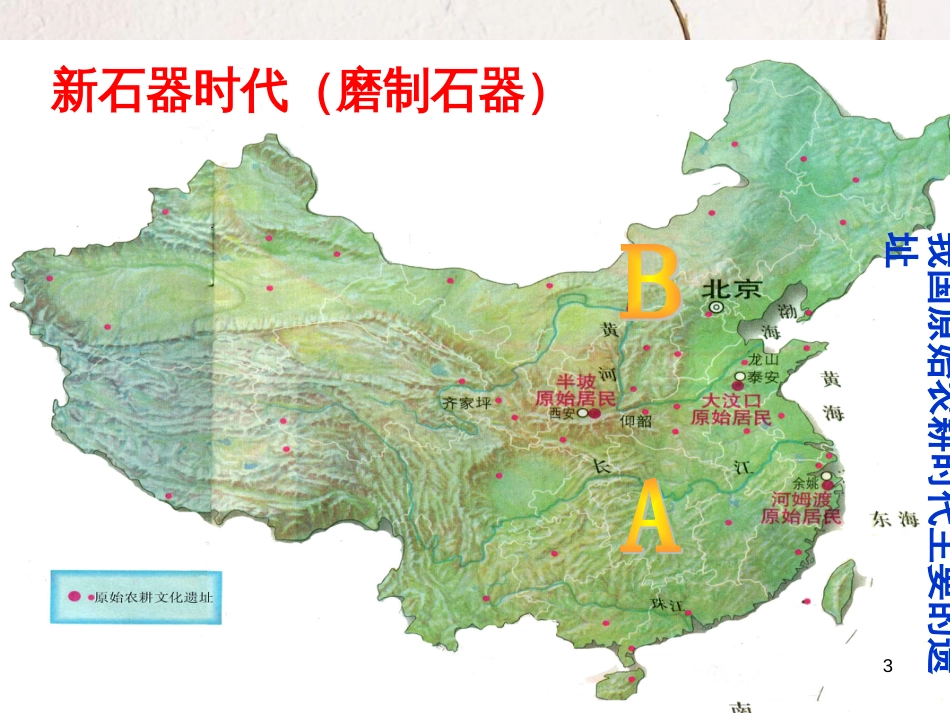 广东省河源市江东新区七年级历史上册 第一单元 史前时期：中国境内人类的活动 第2课 原始的农耕生活课件 新人教版_第3页