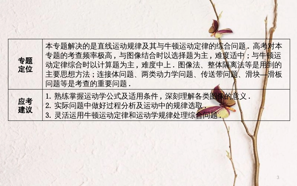 （全国通用）高考物理二轮复习 备课资料 专题二 力与直线运动 第1讲 应用牛顿运动定律解决力学问题课件_第3页
