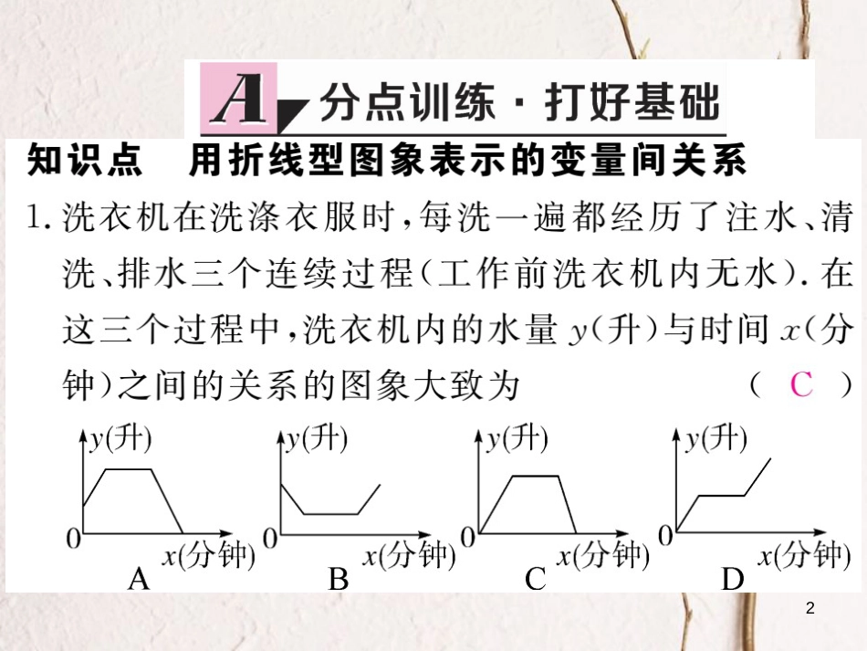 七年级数学下册 第三章 变量之间的关系 3.3 用图象表示的变量间关系 第2课时 折线型图象练习课件 （新版）北师大版_第2页