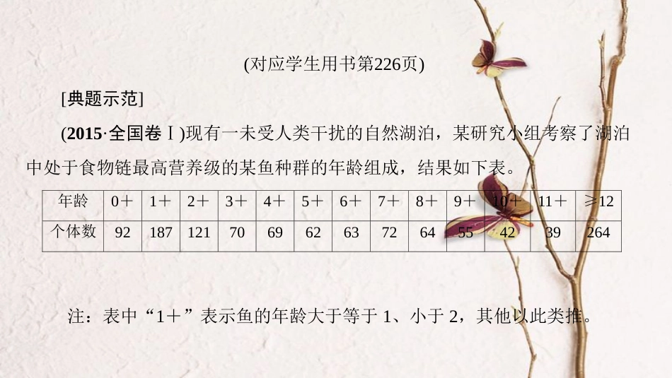 2019版高考生物一轮复习 第9单元 种群和群落 非选择题五大命题点规范答题指导（四）群体稳态调节题课件 苏教版_第2页