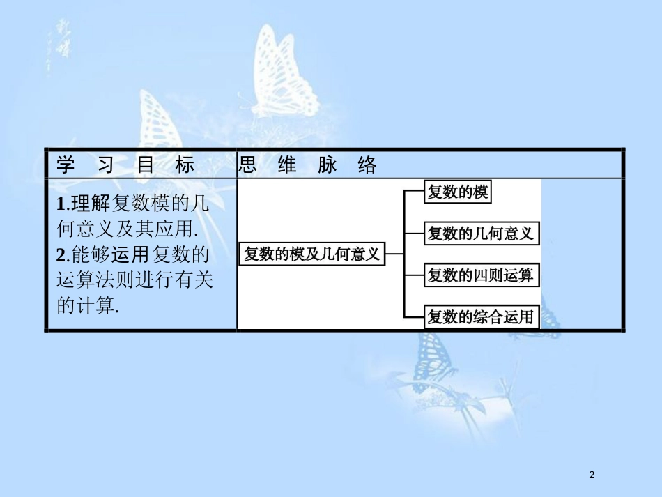 高中数学 第五章 数系的扩充与复数的引入 习题课 复数的模及几何意义的应用课件 北师大版选修2-2_第2页