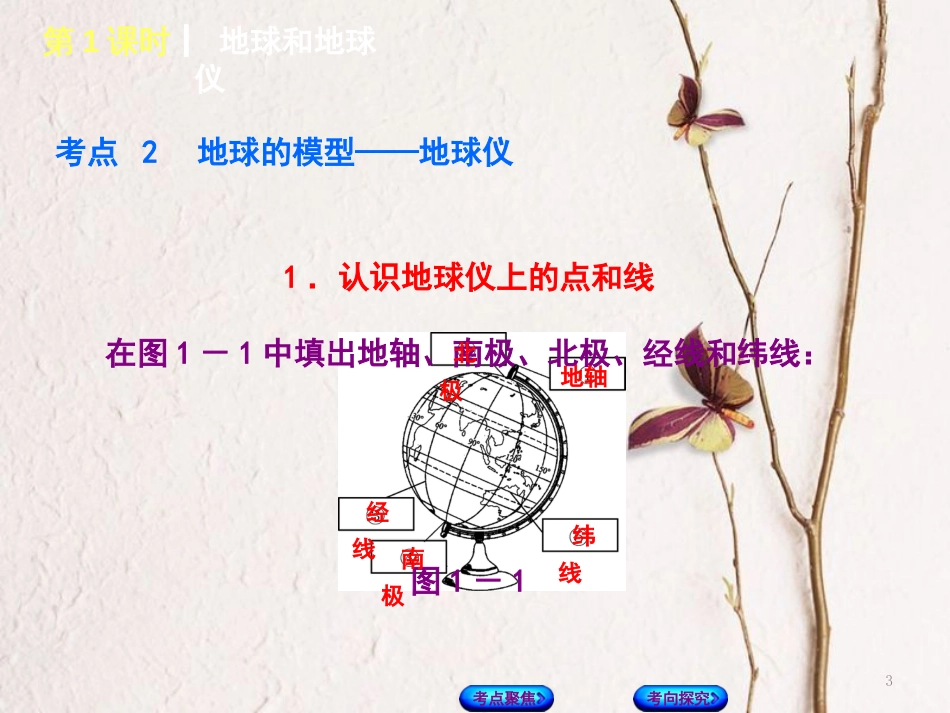 （呼伦贝尔兴安盟专版）中考地理复习方案 教材梳理篇 第1课时 地球和地球仪课件_第3页