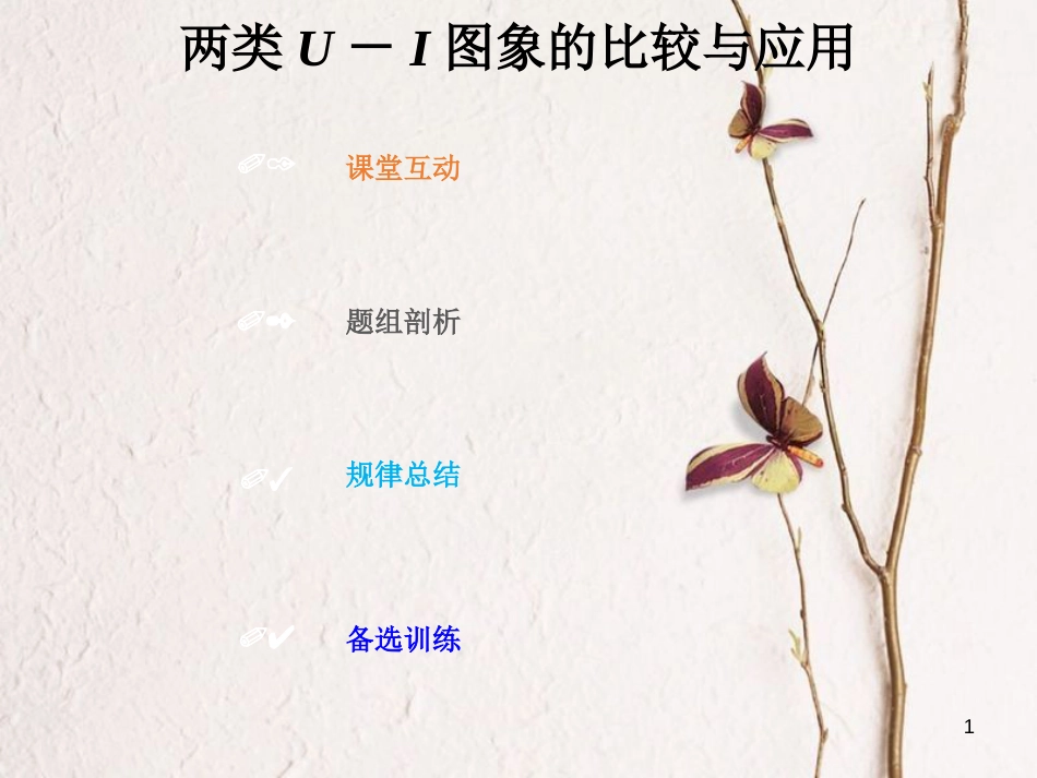 2019版高考物理总复习 第八章 恒定电流 8-2-3 两类U-I图象的比较与应用课件(1)_第1页