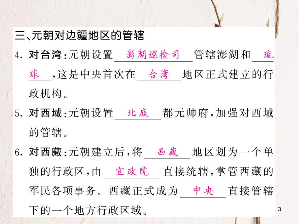 七年级历史下册 第二单元 辽宋夏金元时期：民族关系发展和社会变化 第11课 元朝的统治课件 新人教版[共22页]_第3页