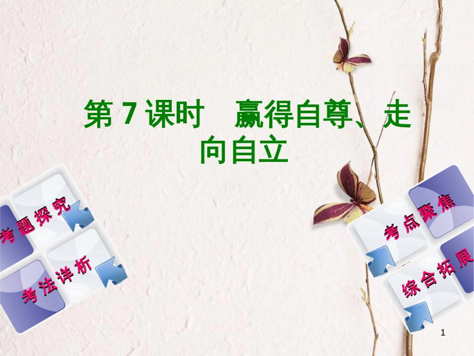 北京市中考政治 八年级 第七课时 赢得自尊、走向自立教材复习课件 人民版_第1页