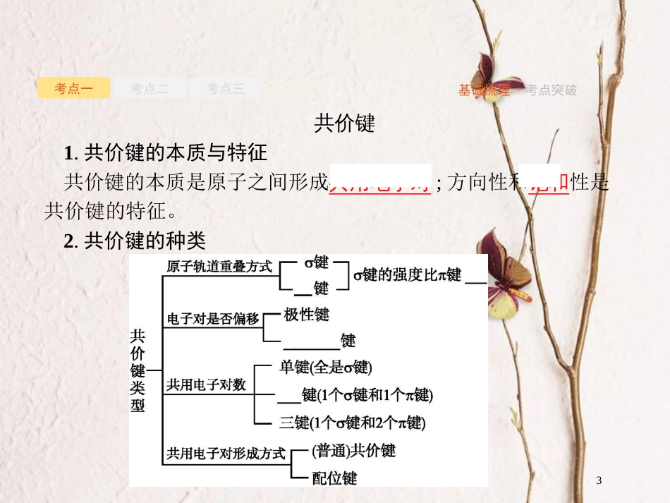 （新课标）2019版高考化学一轮复习 选考部分 物质结构与性质 2 分子结构与性质课件_第3页