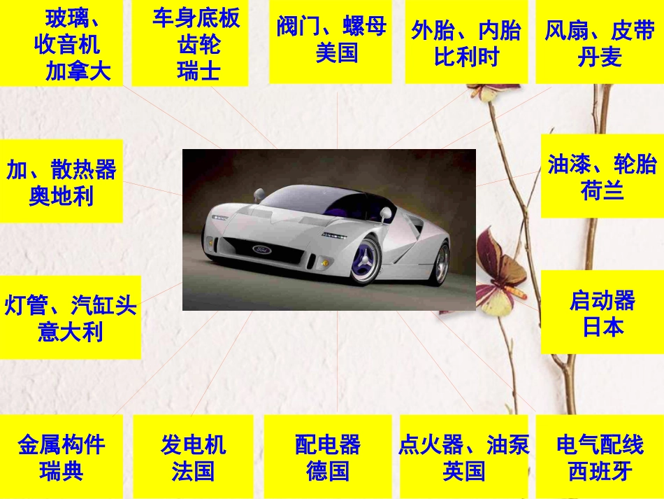 广东省汕头市龙湖区九年级历史下册 第16课 经济全球化课件 新人教版_第1页