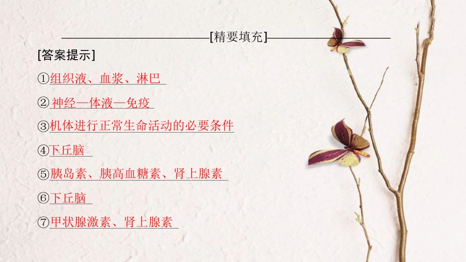（全国版）2019版高考生物一轮复习 第8单元 生命活动的调节单元网络构建课件_第3页