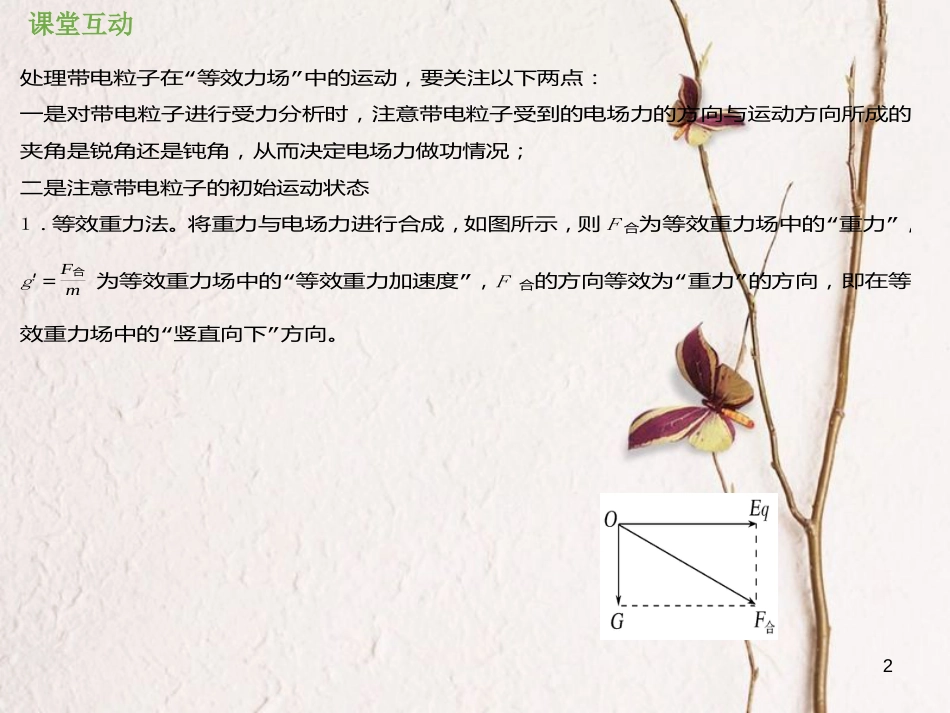 2019版高考物理总复习 第七章 静电场 7-3-4 素养培养 “等效法”在电场中的应用课件_第2页