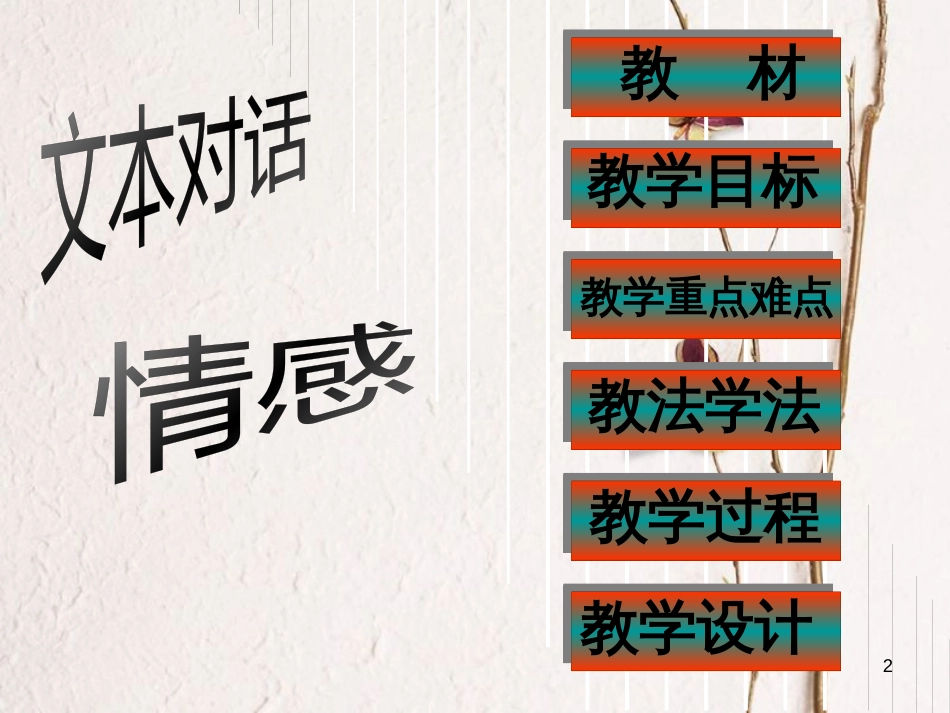 七年级语文上册 第四单元 第16课《永久的悔》说课课件 北京课改版_第2页