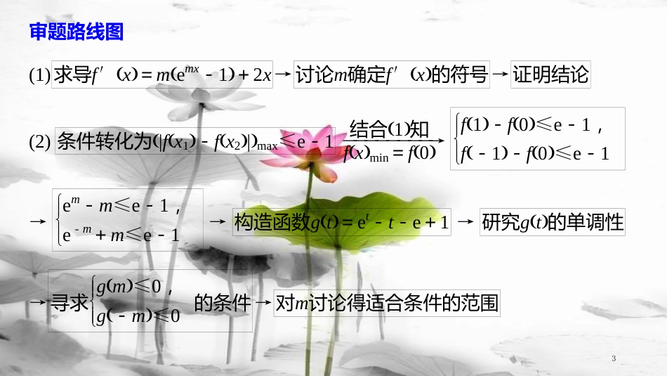 年高考数学二轮复习 规范答题示例2 导数与不等式的恒成立问题课件 理_第3页