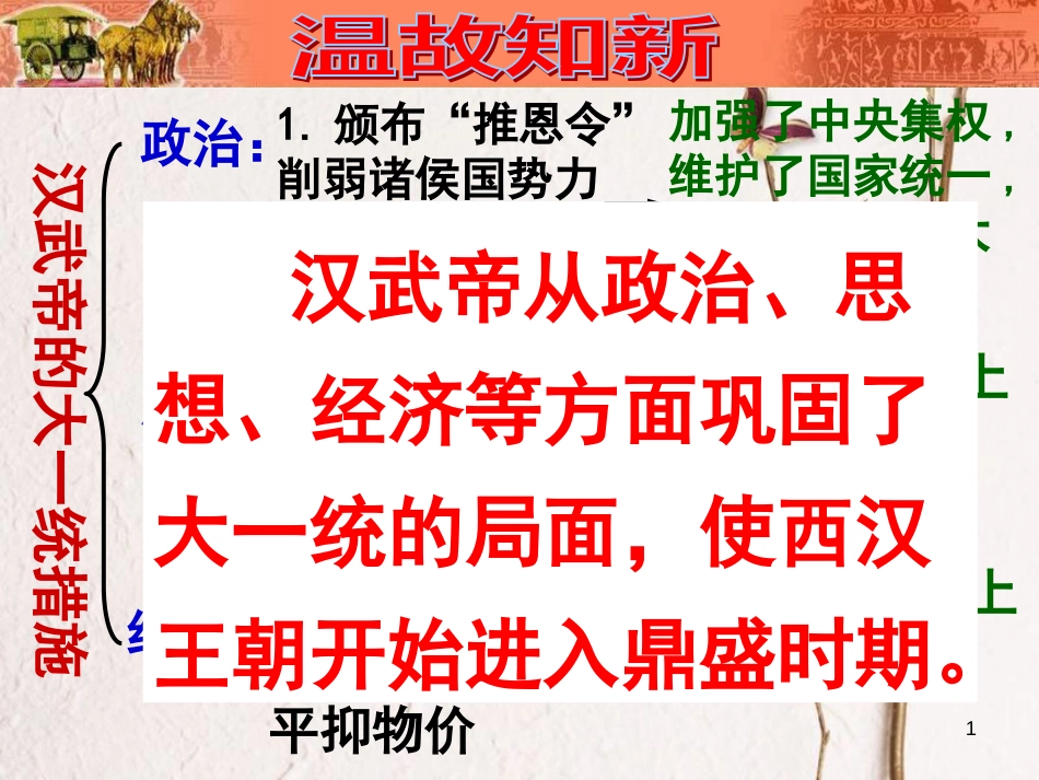 湖南省长沙市芙蓉区七年级历史上册 第三单元 秦汉时期：统一多民族国家的建立和巩固 第13课 东汉的兴亡课件 新人教版_第1页