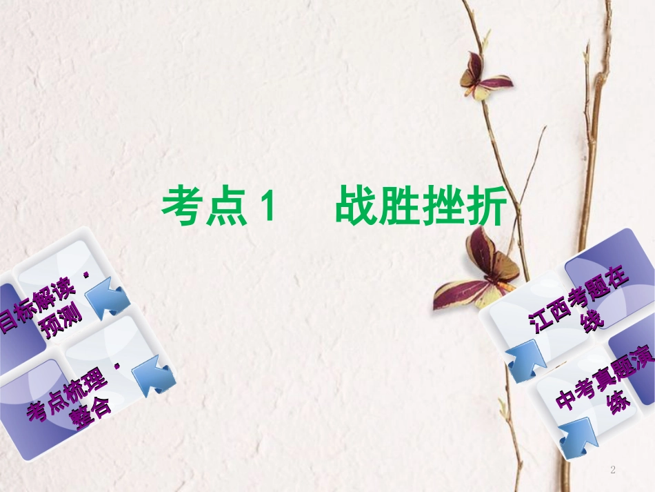 （江西专版）中考政治复习方案 第一单元 心理与品德 考点1 战胜挫折教材梳理课件_第2页