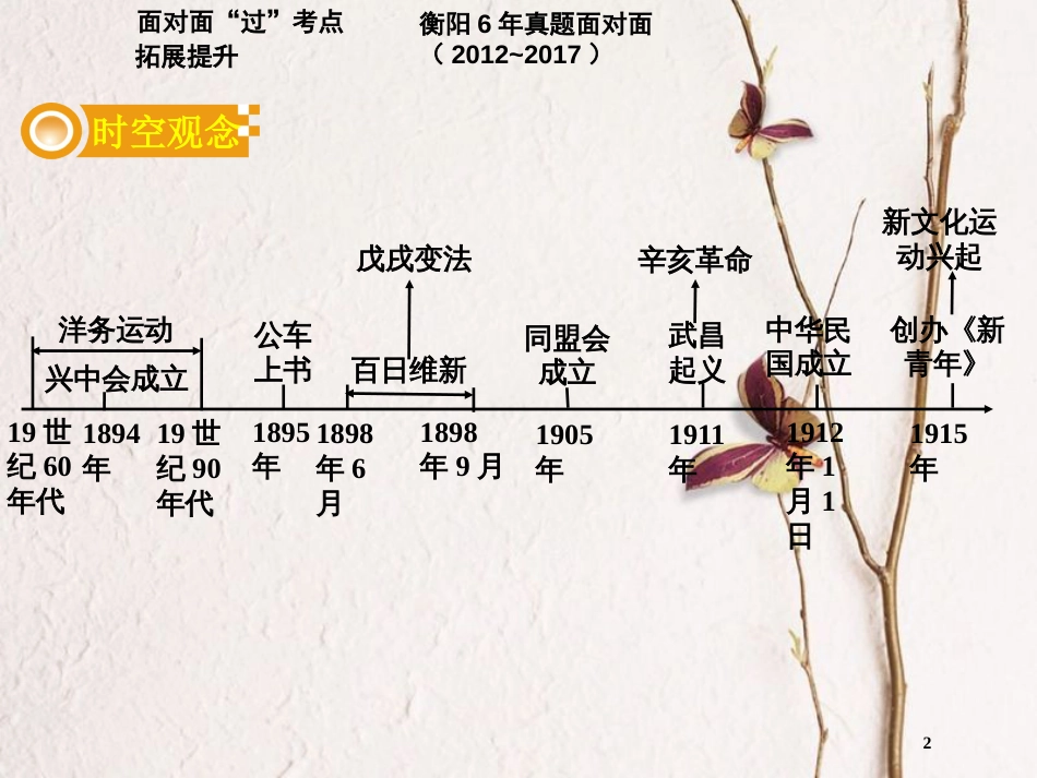 湖南省衡阳市中考历史一轮复习 第一部分 教材知识梳理 模块二 中国近代史 第二单元 近代化的起步课件_第2页