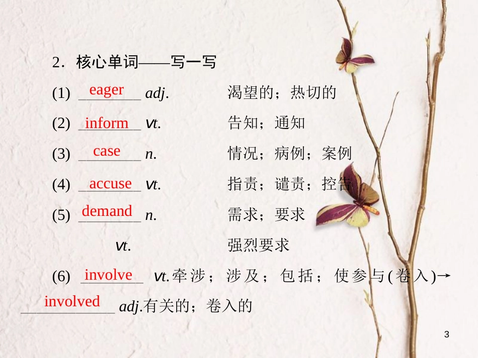 版高考英语大一轮复习 第1部分 模块复习方略 Unit 4 Making the news课件  新人教版必修5_第3页