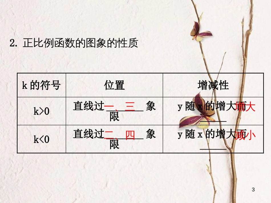 八年级数学下册 第19章 一次函数 19.2 一次函数 19.2.1 正比例函数课件2 （新版）新人教版_第3页