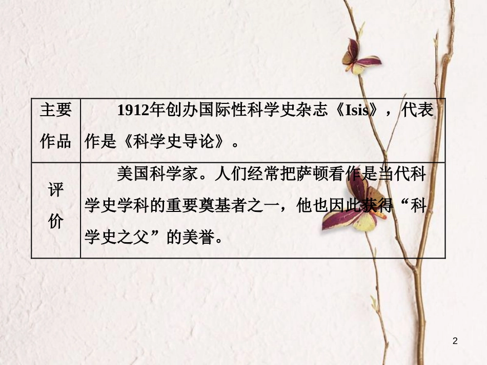 高中语文 第三专题 第10课 东方和西方的科学课件 苏教版必修3_第2页