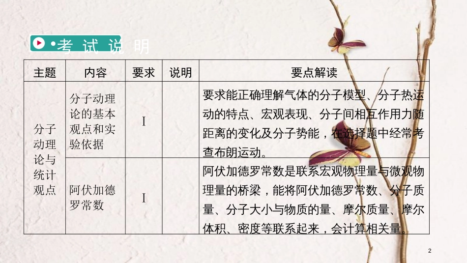 2019年高考物理一轮复习 第12章 热学 第1讲 分子动理论 内能课件 新人教版_第2页