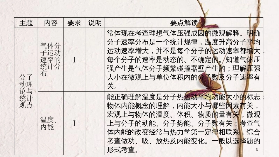 2019年高考物理一轮复习 第12章 热学 第1讲 分子动理论 内能课件 新人教版_第3页