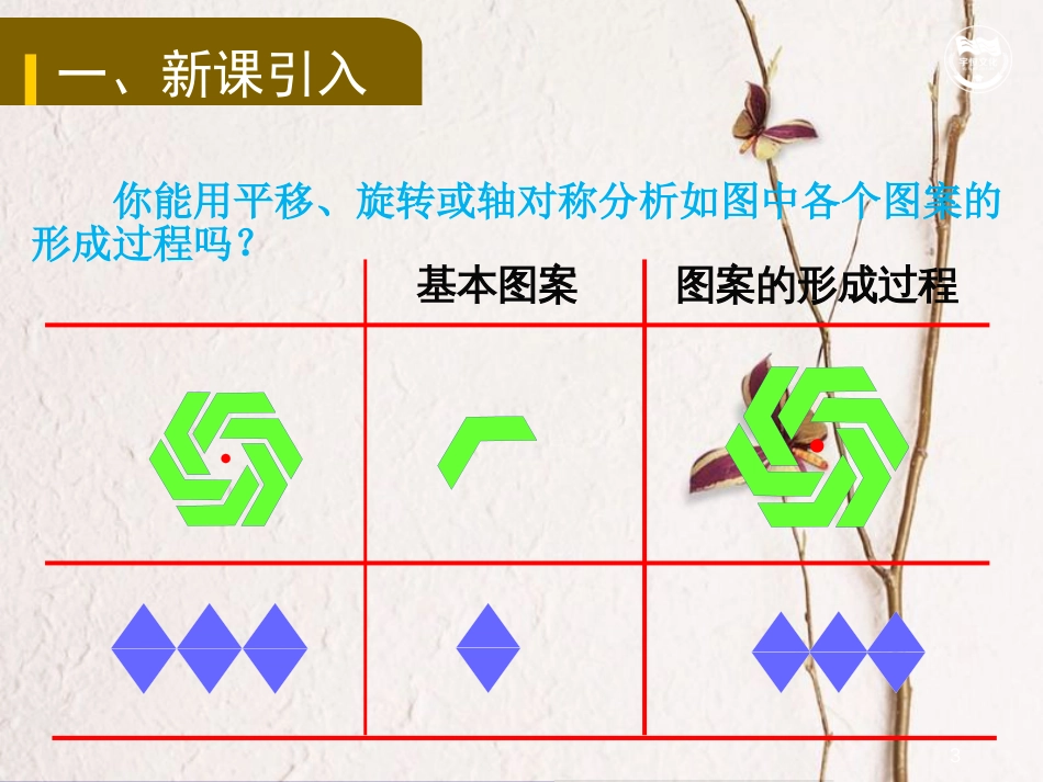 九年级数学上册 第二十三章 旋转 23.3 课题学习 图案设计教学课件 （新版）新人教版_第3页