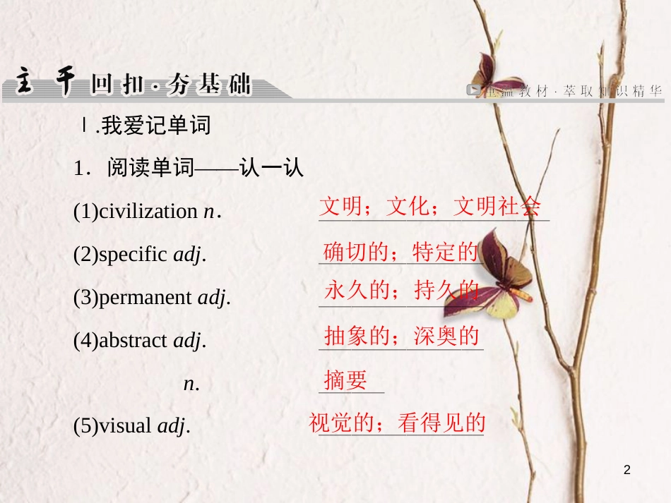版高考英语大一轮复习 第1部分 模块复习方略 Unit 1 Art课件 新人教版选修6_第2页