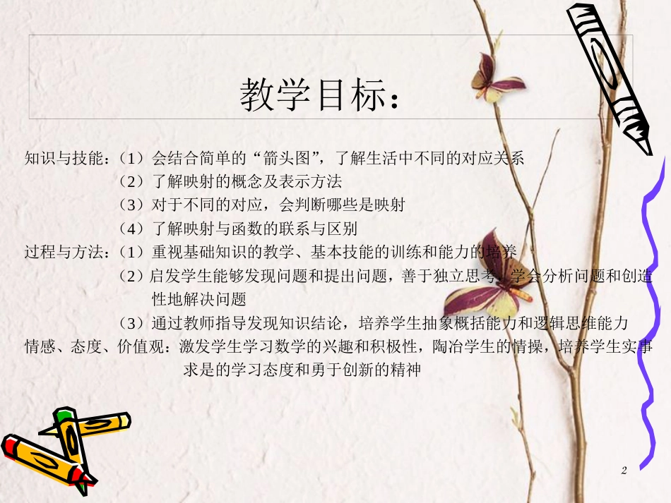 山西省忻州市高考数学专题映射复习课件_第2页